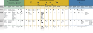 Guide des structures et des dispositifs AHIL dans la Loire (42)